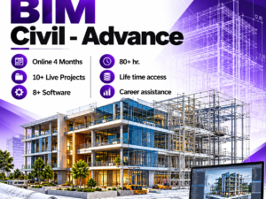 BIM Civil Advance PG Program Poster